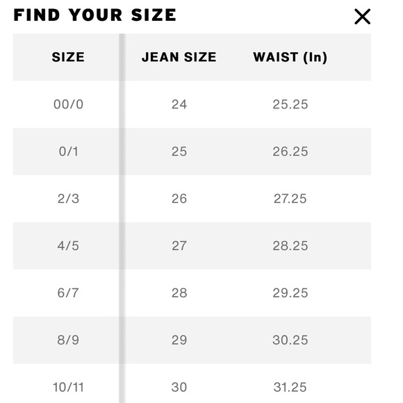 NWT Levi’s Denim Button-down Mom Jean Skirt - Picture 5 of 5